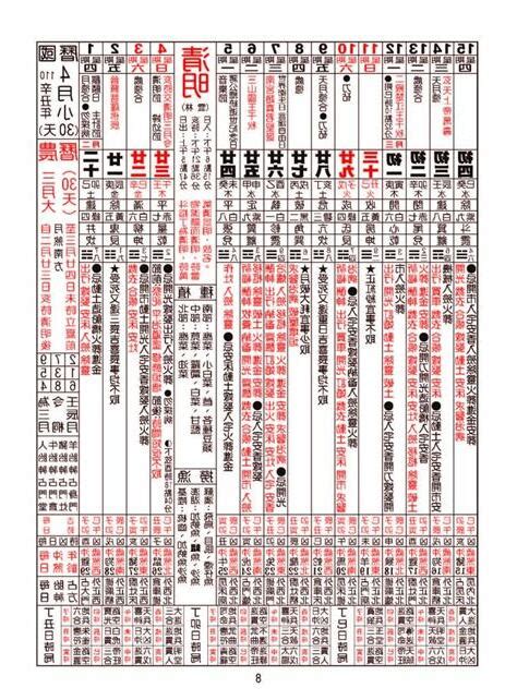 農民曆 牽新車|【農民曆牽車好日子】農民曆交車好日子！2024交車吉日搶先看